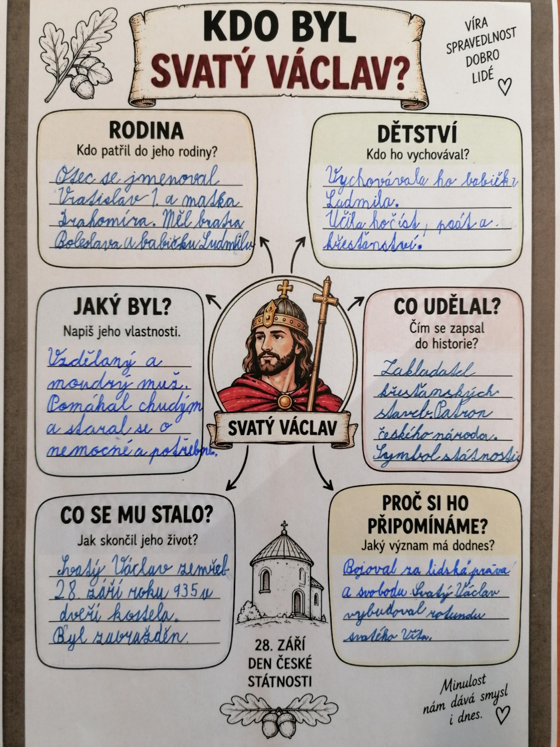 SVATÝ VÁCLAV TROCHU JINAK